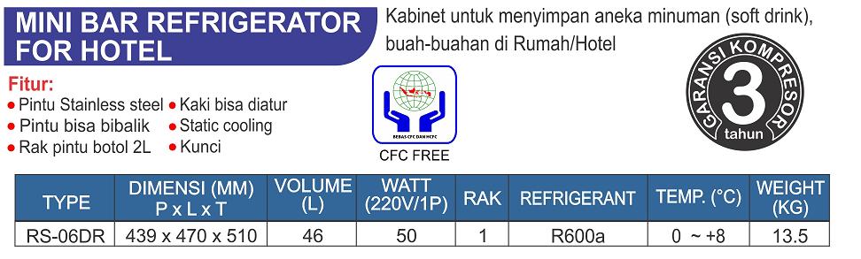 KET RS06DR